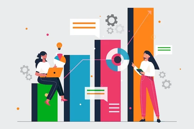 the three pillars for real results